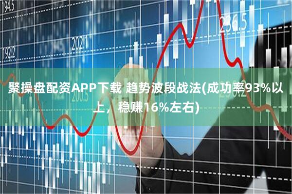 聚操盘配资APP下载 趋势波段战法(成功率93%以上，稳赚16%左右)