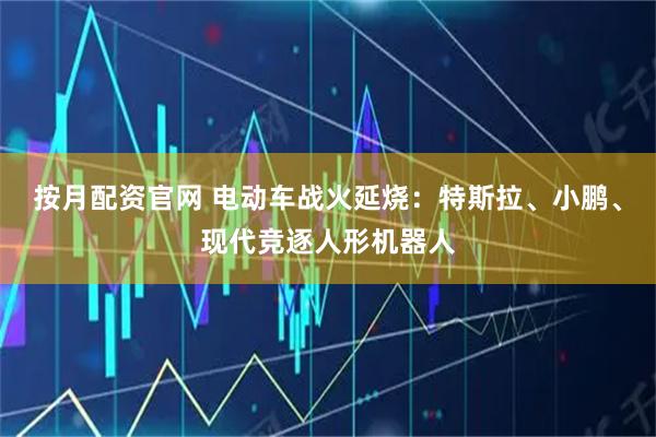 按月配资官网 电动车战火延烧：特斯拉、小鹏、现代竞逐人形机器人